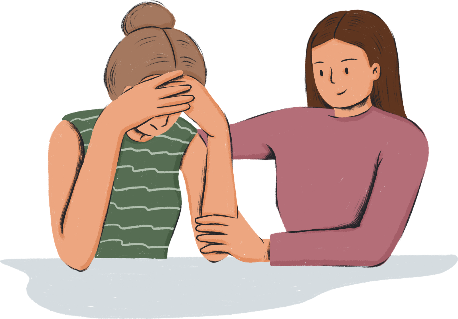 Emotional intelligence Support service