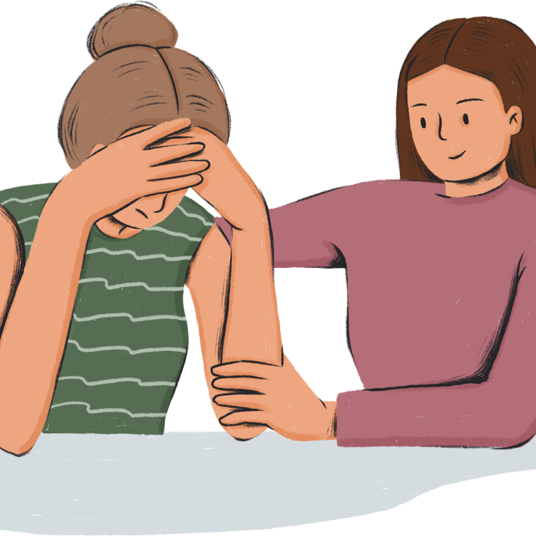 Emotional intelligence Support service